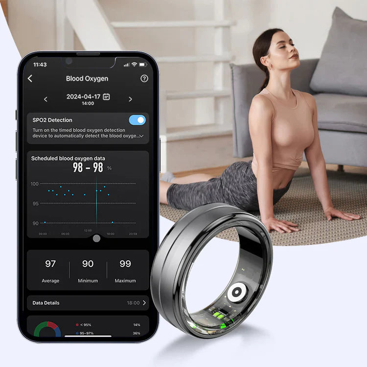 Smart Ring